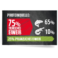Belcando Adult Grain-Free Ocean táp tengeri halfajtákból, érzékeny kutyáknak | Gabonamentes #8