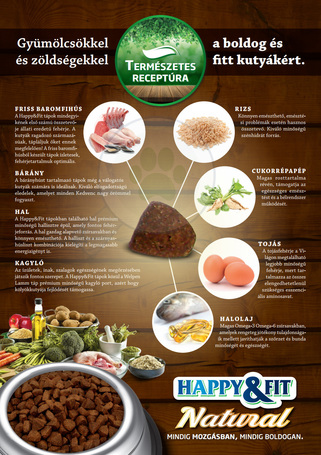 Happy&Fit Natural Adult Lamm & Reis