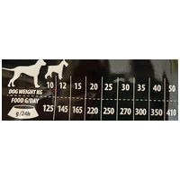 Kudo Adult Medium & Maxi Lamb & Rice #2