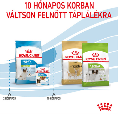Royal Canin X-Small Puppy - Nagyon kistestű kölyök kutya száraz táp