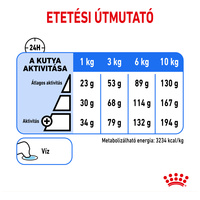 Royal Canin Mini Light Weight Care - Száraz táp hízásra hajlamos, kistestű felnőtt kutyák részére #6