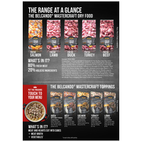 Belcando Mastercraft Fresh Salmon | 80% friss lazacból készült szuperprémium német kutyatáp #13