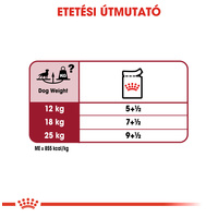 Royal Canin Medium Adult - Nedves táp közepes testű felnőtt kutya részére #5