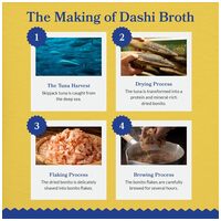 Inaba Cat Dashi Delights Chicken with Tuna & Salmon #3