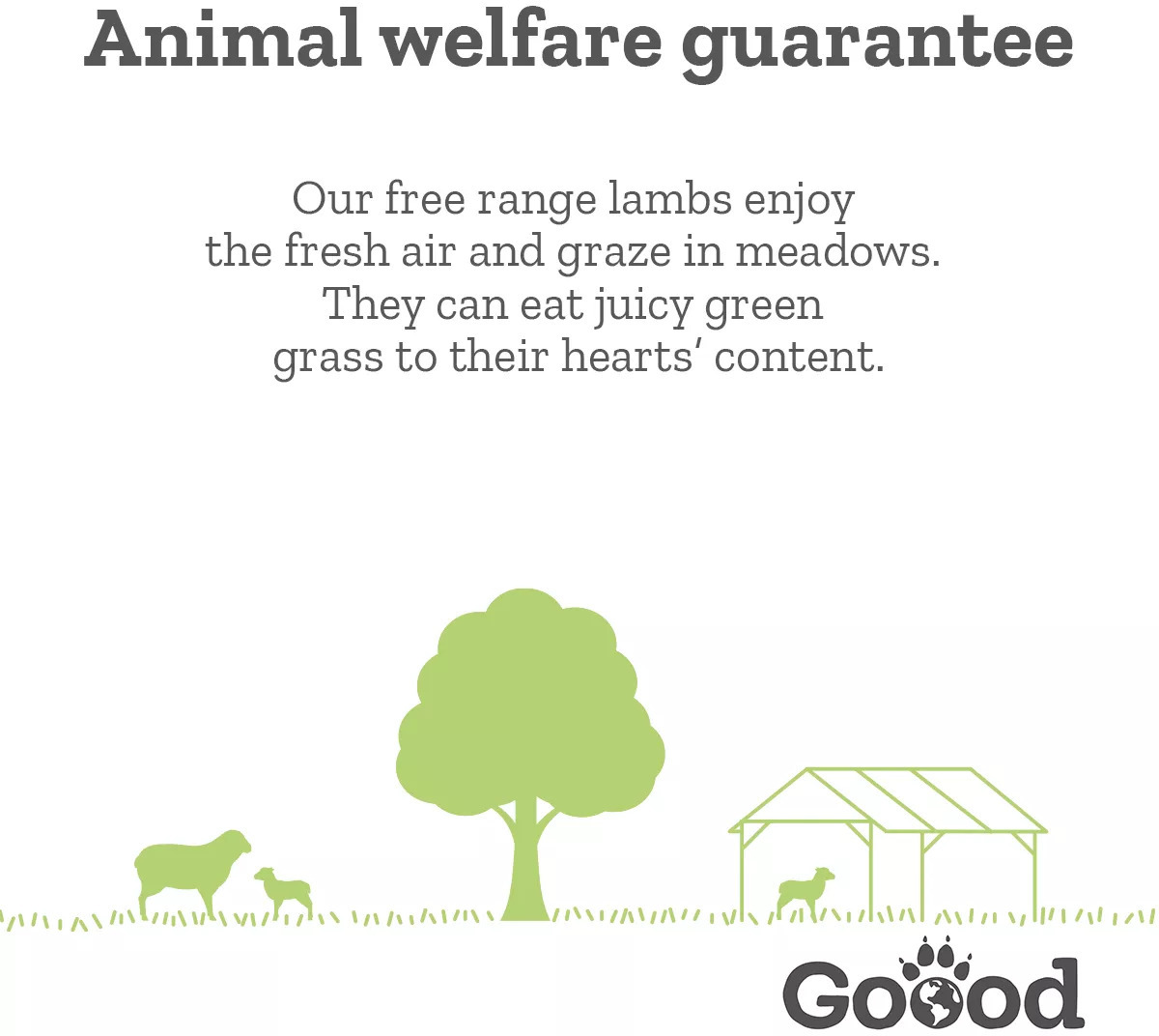 Goood Adult Free Range Lamb - Hrană uscată de miel pentru câini adulți - zoom