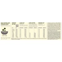 Orijen Tundra Cat & Kitten #8