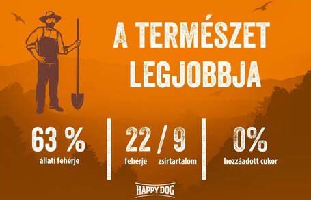 Happy Dog NaturCroq Adult Duck & Rice