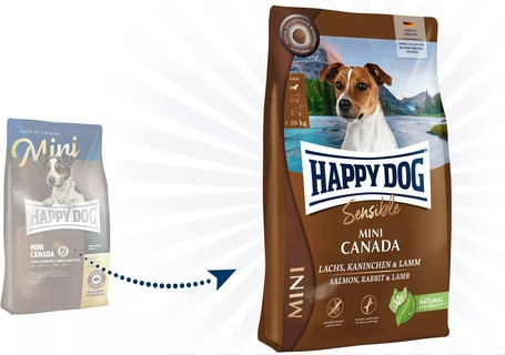 Happy Dog Sensible Mini Canada szuperprémium eledel kistestű kutyáknak