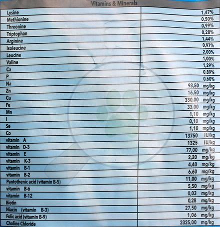 FitActive Next Puppy Lamb & Fish with Cranberries kölyökkutyák részére | Bárányhússal, hallal és vörös áfonyával