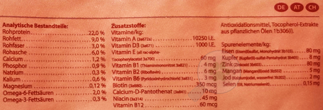 Happy Dog NaturCroq Lachs & Reis