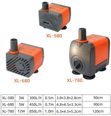 XiLong XL-580/680/780 vízpumpa