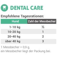 Eminent Dental Care #4
