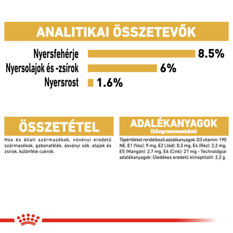 Royal Canin Yorkshire Terrier Adult - Yorkshire Terrier felnőtt kutya nedves táp
