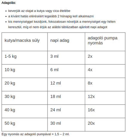 Eminent SalmoVital lazacolaj E vitaminnal kutyáknak és macskáknak