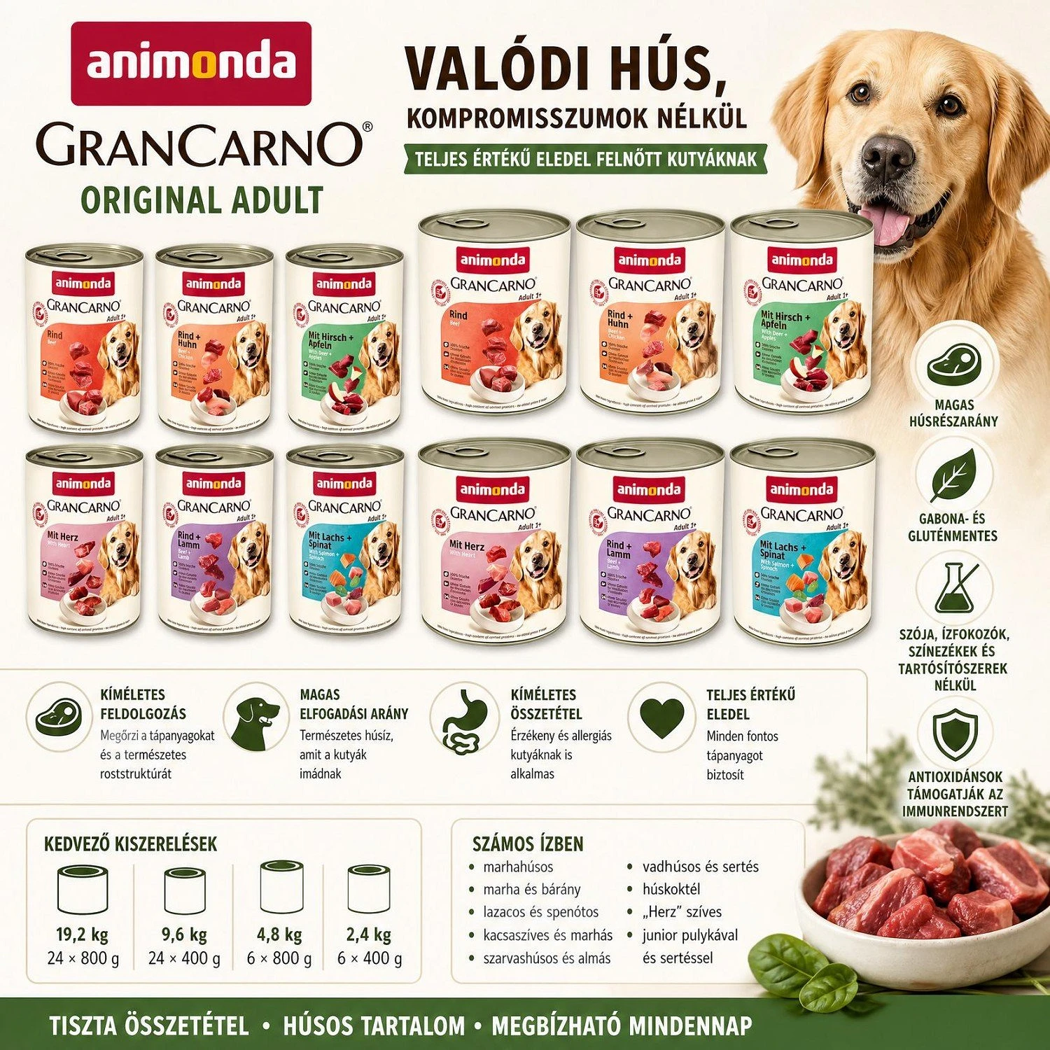 Animonda GranCarno Original: valódi hús, kompromisszumok nélkül a felnőtt kutyádnak