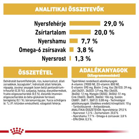 Royal Canin Yorkshire Terrier Junior - Yorkshire Terrier kölyök kutya száraz táp