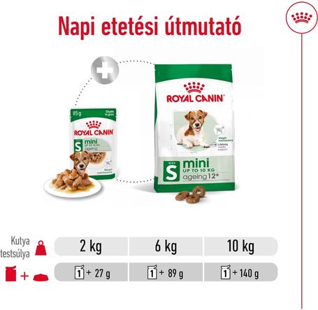 Royal Canin Mini Ageing  | Nedves táp kistestű idős kutya részére