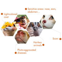 Dermoscent SunFREE kutyáknak és macskáknak #10