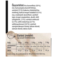 Leonardo Senior baromfihúsban gazdag szárazeledel #5