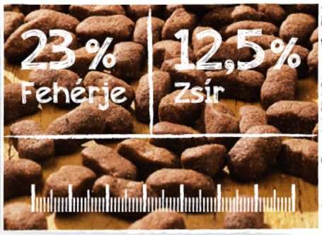 Belcando Adult Lamb & Rice táp érzékeny emésztésű kutyáknak