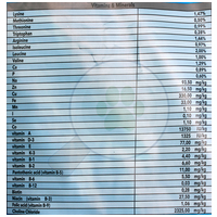 FitActive Next Puppy Lamb & Fish with Cranberries kölyökkutyák részére | Bárányhússal, hallal és vörös áfonyával #6