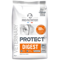 Flatazor Protect Digest