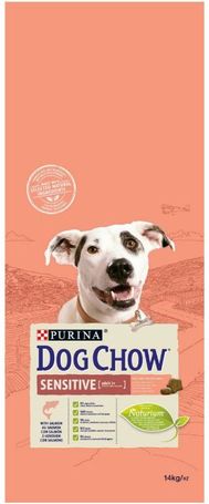 Dog Chow Sensitive lazachússal