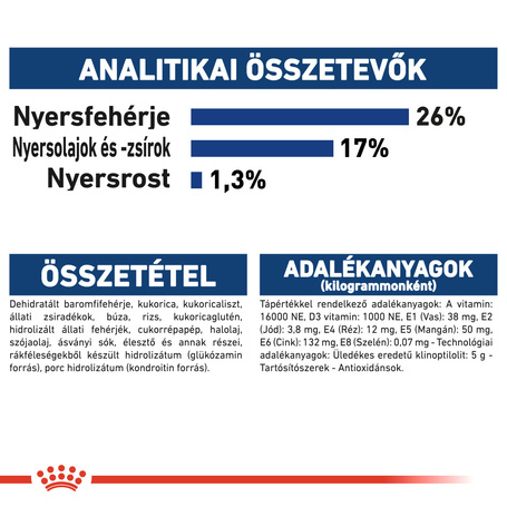 Royal Canin Maxi Adult