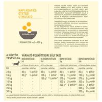 Acana Puppy & Junior #9