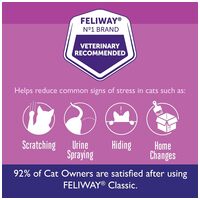 Feliway Classic nyugtató hatású párologtató macskáknak #2