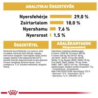 Royal Canin Pug Junior - Mopsz kölyök kutya száraz táp #7