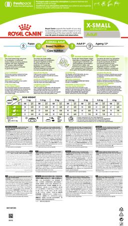 Royal Canin X-Small Adult - Nagyon kistestű felnőtt kutya száraz táp