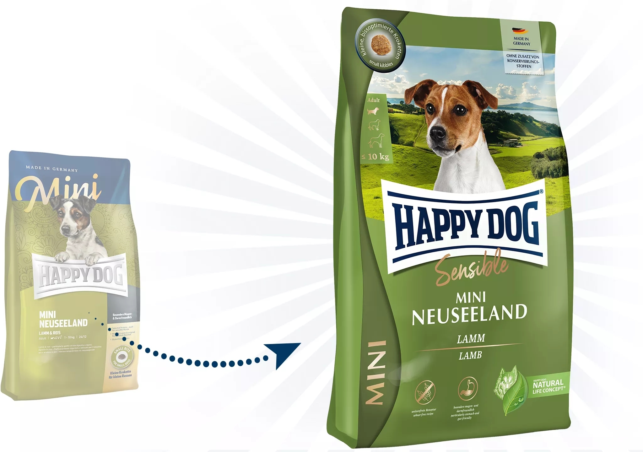 Happy Dog Sensible Mini Neuseeland - zoom