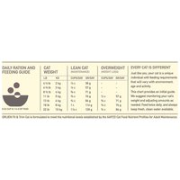 Orijen Fit & Trim Cat - Diétás macskatáp #8