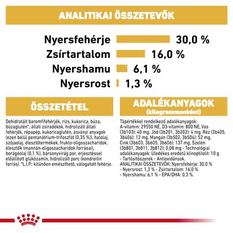 Royal Canin Jack Russel Terrier Adult - Jack Russell Terrier felnőtt kutya száraz táp