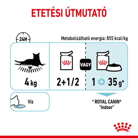 Royal Canin Sensory Feel Gravy - Szószos felnőtt macska nedves táp fokozott érzék hatással