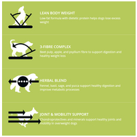 Profine Light Lamb & Potatoes | Diétás kutyatáp bárányhússal és burgonyával | Gabonamentes #5