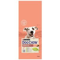 Dog Chow Sensitive lazachússal #2