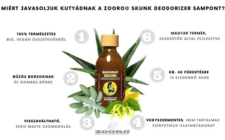 Zooro vegán kutyasamponok