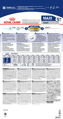 Royal Canin Maxi Adult 5+ | Nagytestű idősödő kutya száraz táp
