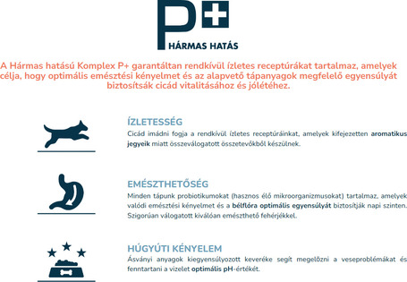 Pro-Nutrition Prestige Adult Sterilised with Chicken