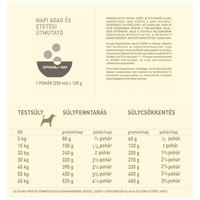 Acana Light & Fit száraztáp túlsúlyos kutyák részére #9