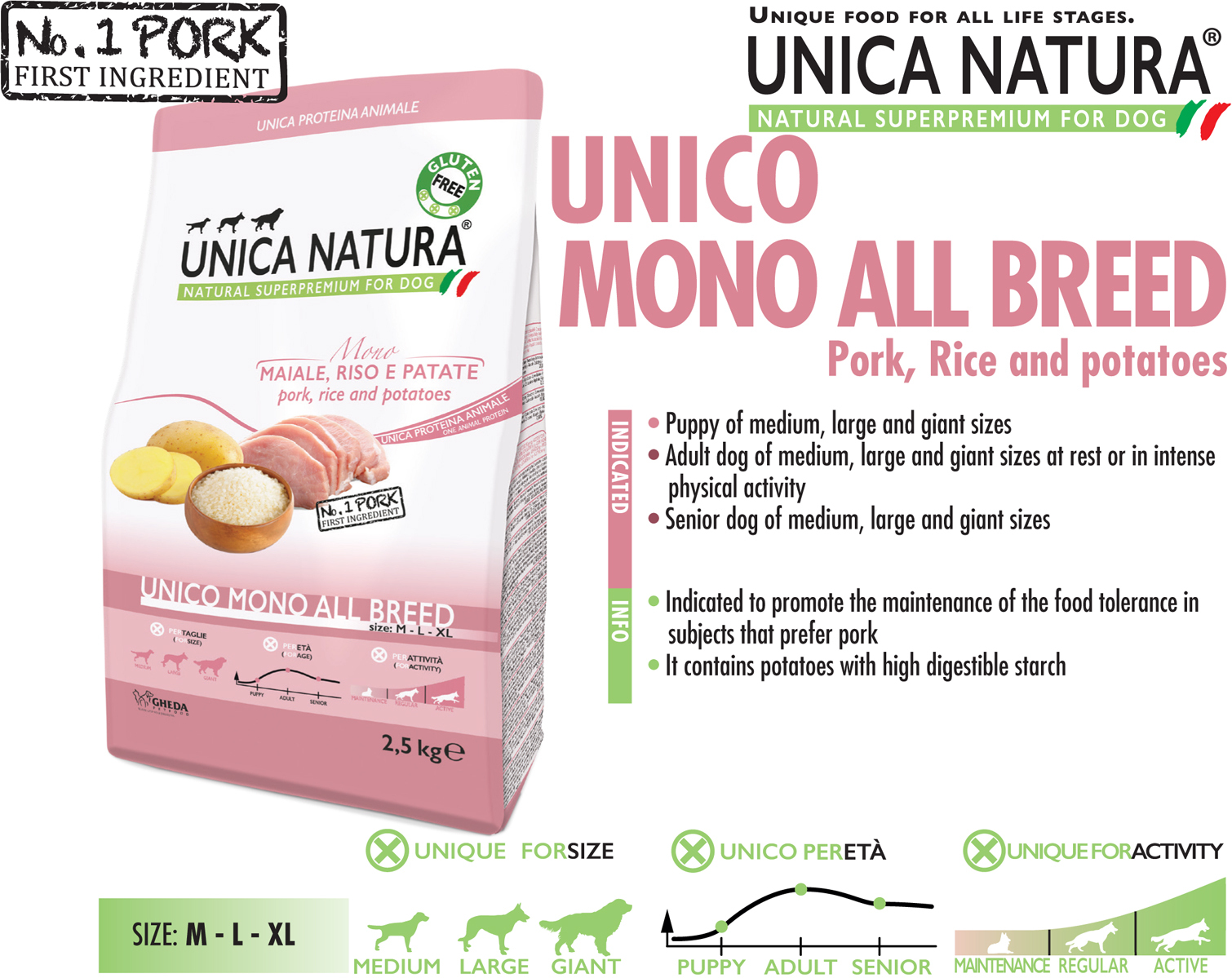 Unica Natura Unico Mono Medium/Maxi Pork - Hrană uscată din carne de porc pentru câini de talie medie și mare - zoom
