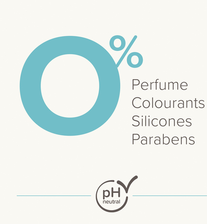 Beaphar korpásodás elleni sampon kutyáknak és macskáknak