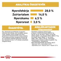 Royal Canin Dachshund Adult - Tacskó felnőtt kutya száraz táp #5