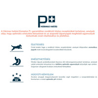 Pro-Nutrition Prestige Adult Sterilised with Chicken #4