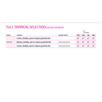 N&D Tropical Selection Cat Adult Neutered Chicken #6