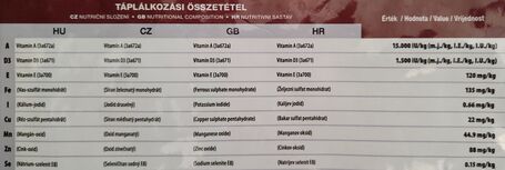 Delikan Prima Energy Red Meat