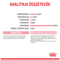 Royal Canin Kitten Loaf - Kölyök macska pépes nedves táp #5