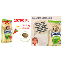 🛑 Breaking: Visszatért a NaturCroq Lamb & Rice 15 + 3 kg, újra rendelhető